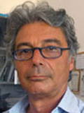 image profile