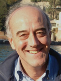 image profile